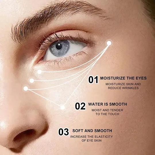 Neck & Eye Care Set – Tighten, Smooth & Hydrate - All-in-One Moisturizing Treatment for Delicate Skin
