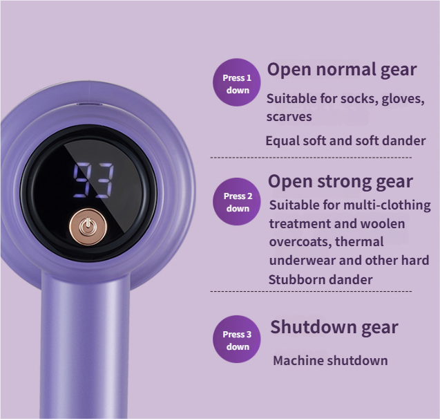 Rechargeable Fabric Shaver
