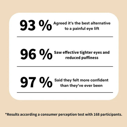 60-Second Effects Face Tightener
