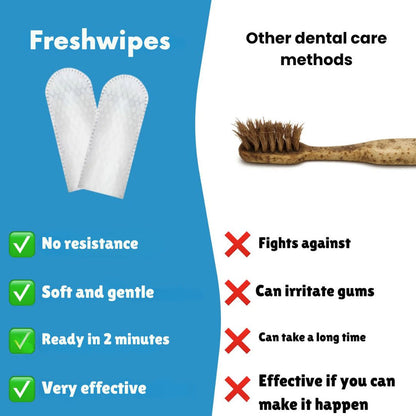 Pet Teeth Cleaning Finger Wipes - Protects Against Dental Diseases