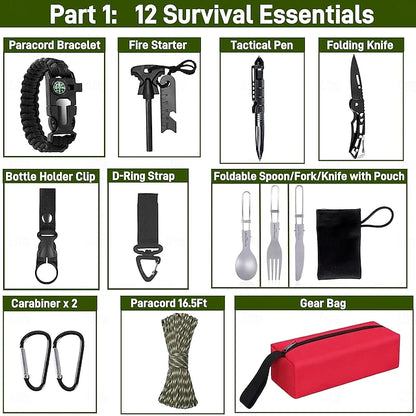 Survival Kit Advent Calendar -  Christmas Gift for Camping Lover